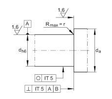 ǽ|S ZKLF1560-2RS-PE, ӵĹpᔰbɂȴܷ