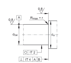 ǽ|S ZKLF1762-2RS-2AP, 䌦pᔰbɂ(c)ܷ
