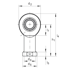 US GIR20-DO,  DIN ISO 12 240-4 ˜ʣݼySo