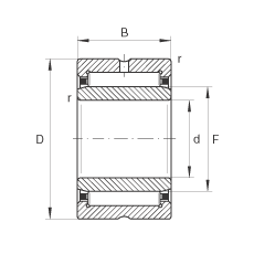 LS NA4912, (j) DIN 617/ISO 1206 ˜ʣߴϵ 49