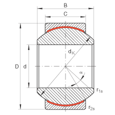 P(gun)(ji)S GE22-PW, (j) DIN ISO 12 240-1 ˜ߴϵ KSo