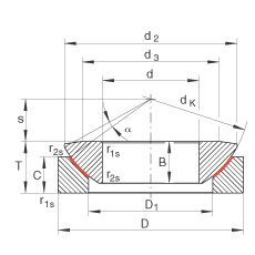 PS GE260-AW,  DIN ISO 12 240-3 ˜So