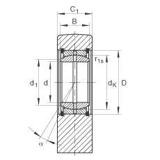 ҺUS GF60-DO,  DIN ISO 12 240-4 ˜ʣ棬So