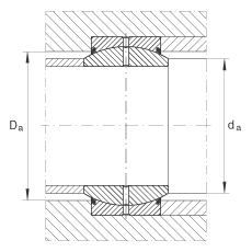 PS GE90-DO-2RS,  DIN ISO 12 240-1 ˜, Soɂȴܷ