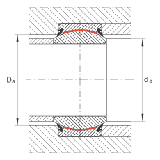 PS GE30-UK-2RS,  DIN ISO 12 240-1 ˜, Soɂȴܷ